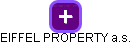 EIFFEL PROPERTY a.s. - náhled vizuálního zobrazení vztahů obchodního rejstříku