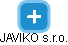 JAVIKO s.r.o. - náhled vizuálního zobrazení vztahů obchodního rejstříku