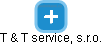 T & T service, s.r.o. - náhled vizuálního zobrazení vztahů obchodního rejstříku