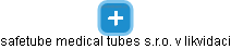 safetube medical tubes s.r.o. v likvidaci - náhled vizuálního zobrazení vztahů obchodního rejstříku