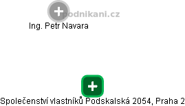 Společenství vlastníků Podskalská 2054, Praha 2 - náhled vizuálního zobrazení vztahů obchodního rejstříku