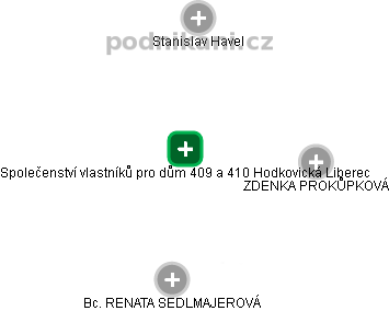 Společenství vlastníků pro dům 409 a 410 Hodkovická Liberec - náhled vizuálního zobrazení vztahů obchodního rejstříku