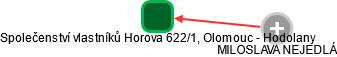 Společenství vlastníků Horova 622/1, Olomouc - Hodolany - náhled vizuálního zobrazení vztahů obchodního rejstříku