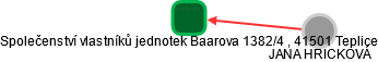Společenství vlastníků jednotek Baarova 1382/4 , 41501 Teplice - náhled vizuálního zobrazení vztahů obchodního rejstříku