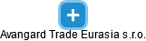 Avangard Trade Eurasia s.r.o. - náhled vizuálního zobrazení vztahů obchodního rejstříku