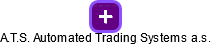 A.T.S. Automated Trading Systems a.s. - náhled vizuálního zobrazení vztahů obchodního rejstříku