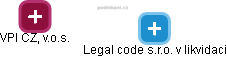 Legal code s.r.o. v likvidaci - náhled vizuálního zobrazení vztahů obchodního rejstříku