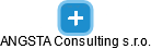 ANGSTA Consulting s.r.o. - náhled vizuálního zobrazení vztahů obchodního rejstříku