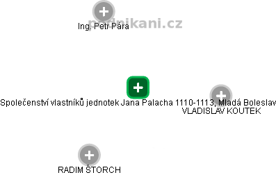 Společenství vlastníků jednotek Jana Palacha 1110-1113, Mladá Boleslav - náhled vizuálního zobrazení vztahů obchodního rejstříku