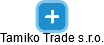 Tamiko Trade s.r.o. - náhled vizuálního zobrazení vztahů obchodního rejstříku