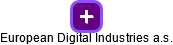 European Digital Industries a.s. - náhled vizuálního zobrazení vztahů obchodního rejstříku