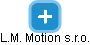 L.M. Motion s.r.o. - náhled vizuálního zobrazení vztahů obchodního rejstříku