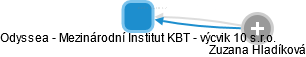Odyssea - Mezinárodní Institut KBT - výcvik 10 s.r.o. - náhled vizuálního zobrazení vztahů obchodního rejstříku