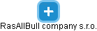 RasAllBull company s.r.o. - náhled vizuálního zobrazení vztahů obchodního rejstříku