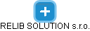 RELIB SOLUTION s.r.o. - náhled vizuálního zobrazení vztahů obchodního rejstříku