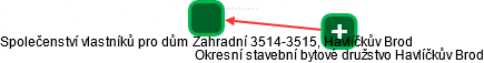 Společenství vlastníků pro dům Zahradní 3514-3515, Havlíčkův Brod - náhled vizuálního zobrazení vztahů obchodního rejstříku