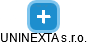 UNINEXTA s.r.o. - náhled vizuálního zobrazení vztahů obchodního rejstříku