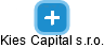 Kies Capital s.r.o. - náhled vizuálního zobrazení vztahů obchodního rejstříku
