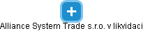 Alliance System Trade s.r.o. v likvidaci - náhled vizuálního zobrazení vztahů obchodního rejstříku