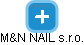 M&N NAIL s.r.o. - náhled vizuálního zobrazení vztahů obchodního rejstříku