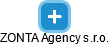 ZONTA Agency s.r.o. - náhled vizuálního zobrazení vztahů obchodního rejstříku