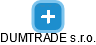 DUMTRADE s.r.o. - náhled vizuálního zobrazení vztahů obchodního rejstříku