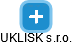 UKLISK s.r.o. - náhled vizuálního zobrazení vztahů obchodního rejstříku