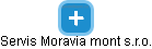 Servis Moravia mont s.r.o. - náhled vizuálního zobrazení vztahů obchodního rejstříku