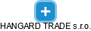 HANGARD TRADE s.r.o. - náhled vizuálního zobrazení vztahů obchodního rejstříku