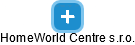 HomeWorld Centre s.r.o. - náhled vizuálního zobrazení vztahů obchodního rejstříku