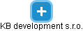 KB development s.r.o. - náhled vizuálního zobrazení vztahů obchodního rejstříku