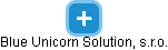 Blue Unicorn Solution, s.r.o. - náhled vizuálního zobrazení vztahů obchodního rejstříku