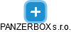 PANZERBOX s.r.o. - náhled vizuálního zobrazení vztahů obchodního rejstříku