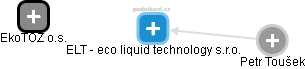 ELT - eco liquid technology s.r.o. - náhled vizuálního zobrazení vztahů obchodního rejstříku