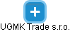 UGMK Trade s.r.o. - náhled vizuálního zobrazení vztahů obchodního rejstříku