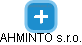 AHMINTO s.r.o. - náhled vizuálního zobrazení vztahů obchodního rejstříku