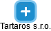 Tartaros s.r.o. - náhled vizuálního zobrazení vztahů obchodního rejstříku