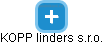 KOPP linders s.r.o. - náhled vizuálního zobrazení vztahů obchodního rejstříku