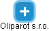 Oliparot s.r.o. - náhled vizuálního zobrazení vztahů obchodního rejstříku
