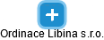 Ordinace Libina s.r.o. - náhled vizuálního zobrazení vztahů obchodního rejstříku