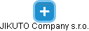 JIKUTO Company s.r.o. - náhled vizuálního zobrazení vztahů obchodního rejstříku