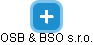 OSB & BSO s.r.o. - náhled vizuálního zobrazení vztahů obchodního rejstříku