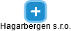 Hagarbergen s.r.o. - náhled vizuálního zobrazení vztahů obchodního rejstříku