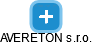 AVERETON s.r.o. - náhled vizuálního zobrazení vztahů obchodního rejstříku