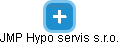 JMP Hypo servis s.r.o. - náhled vizuálního zobrazení vztahů obchodního rejstříku