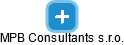 MPB Consultants s.r.o. - náhled vizuálního zobrazení vztahů obchodního rejstříku