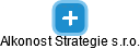 Alkonost Strategie s.r.o. - náhled vizuálního zobrazení vztahů obchodního rejstříku