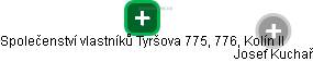 Společenství vlastníků Tyršova 775, 776, Kolín II - náhled vizuálního zobrazení vztahů obchodního rejstříku