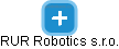 RUR Robotics s.r.o. - náhled vizuálního zobrazení vztahů obchodního rejstříku