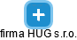 firma HUG s.r.o. - náhled vizuálního zobrazení vztahů obchodního rejstříku